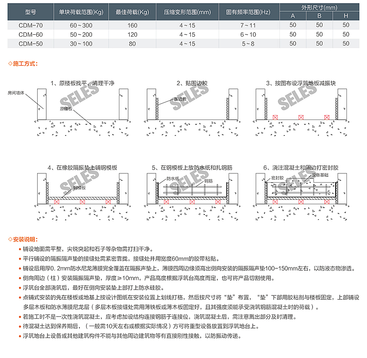 参数.jpg